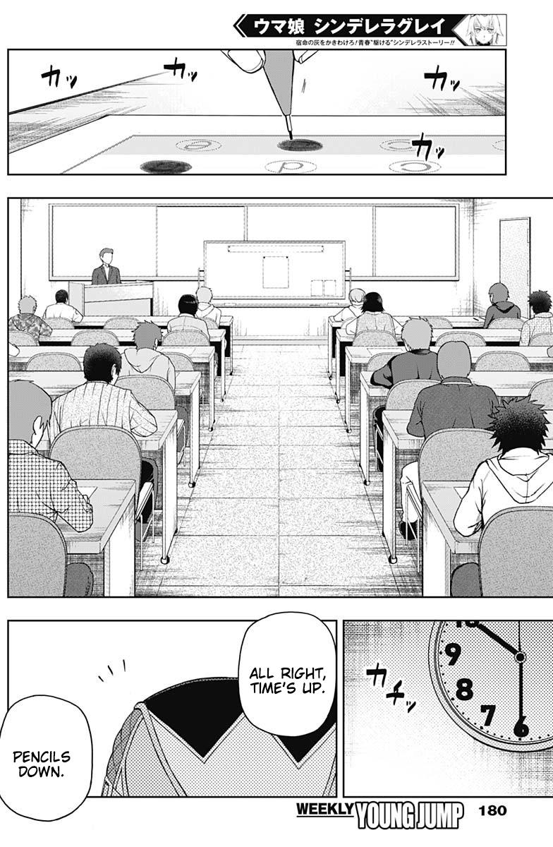 Uma Musume: Cinderella Gray Chapter 60