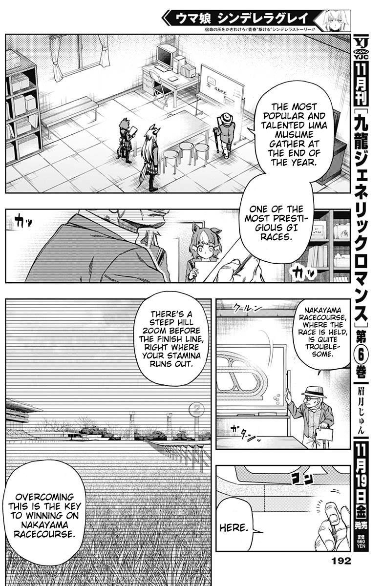 Uma Musume: Cinderella Gray Chapter 60