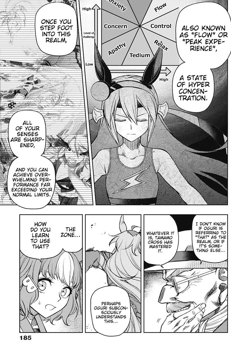 Uma Musume: Cinderella Gray Chapter 61