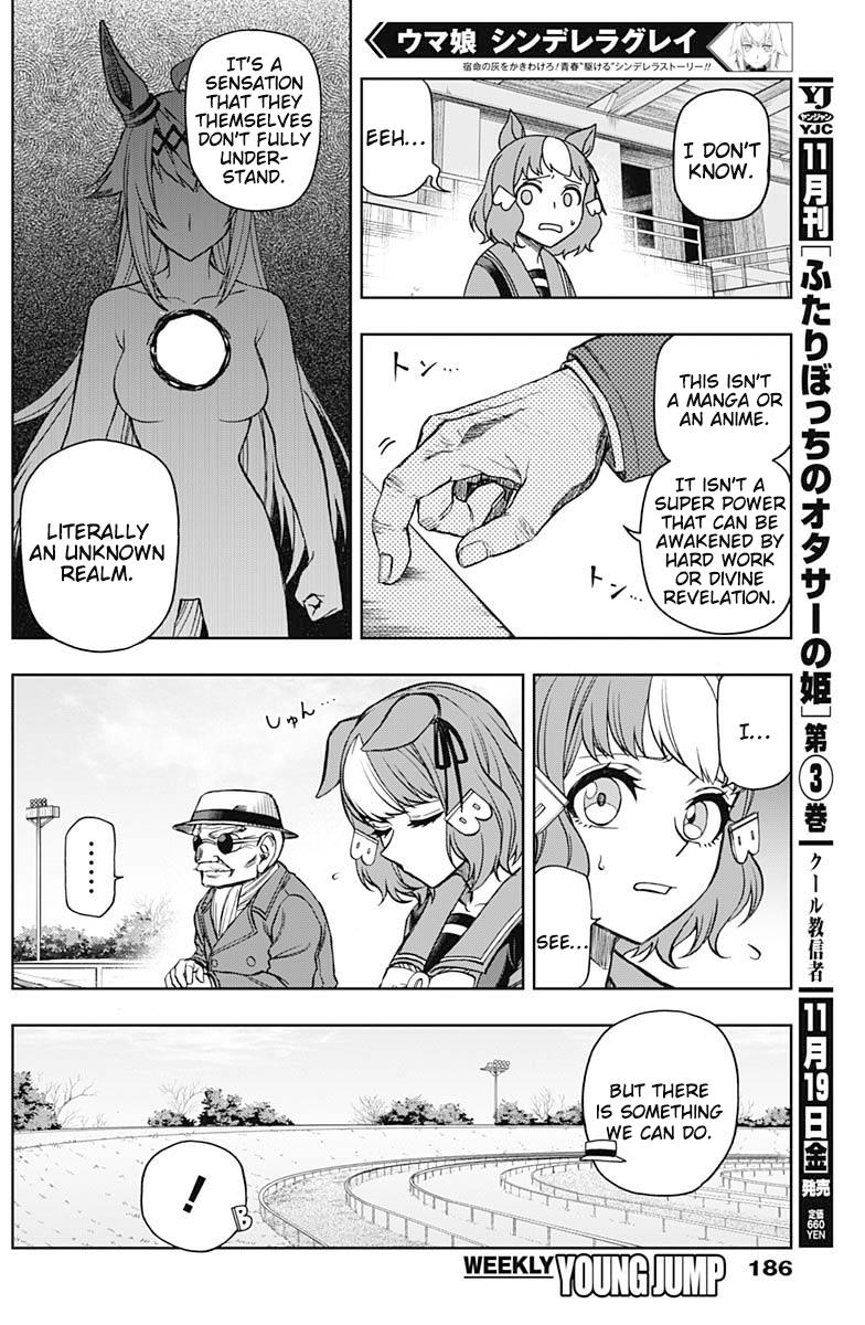 Uma Musume: Cinderella Gray Chapter 61
