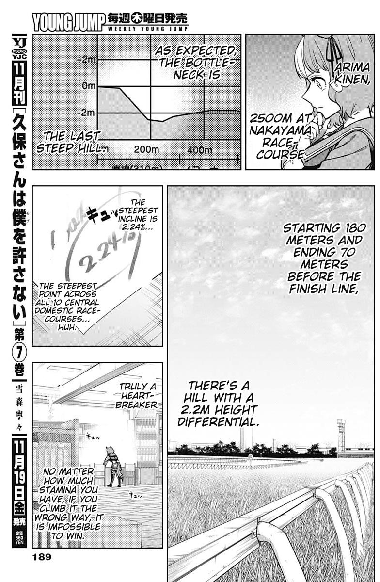 Uma Musume: Cinderella Gray Chapter 61