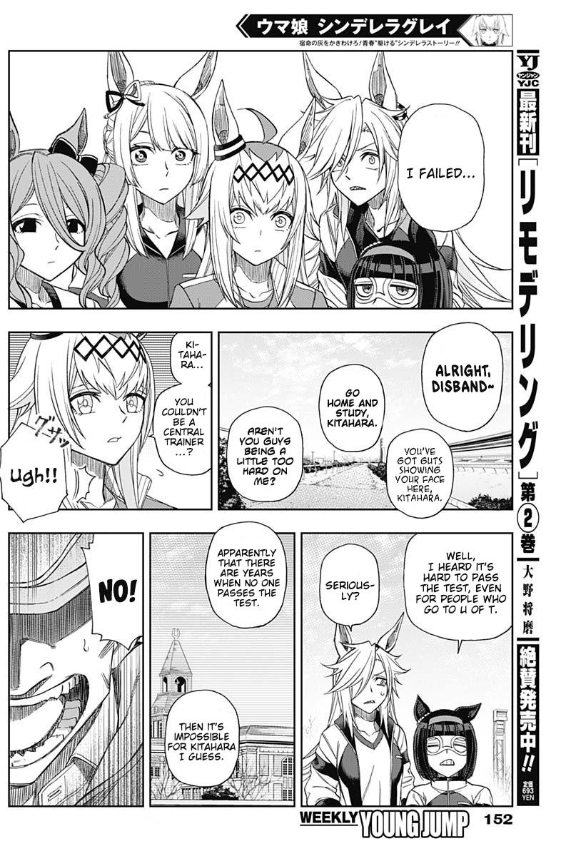 Uma Musume: Cinderella Gray Chapter 62