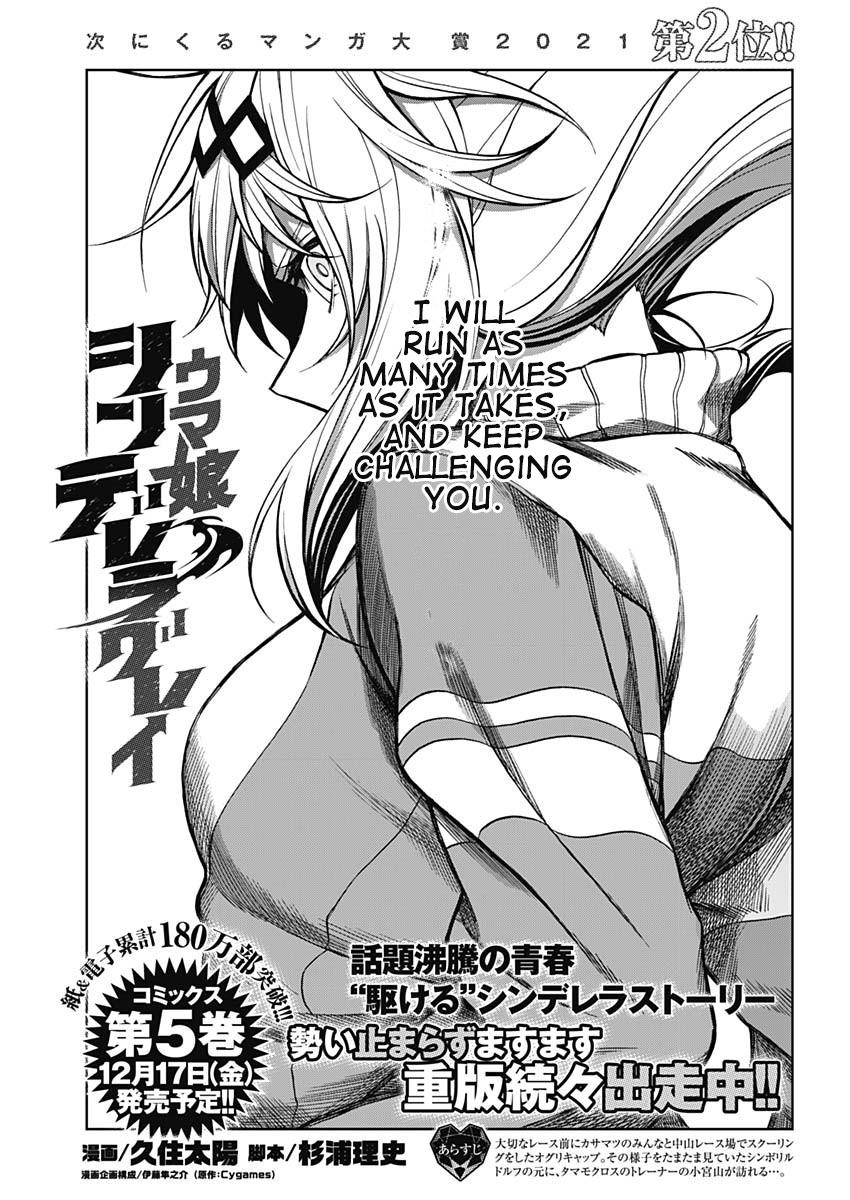 Uma Musume: Cinderella Gray Chapter 63