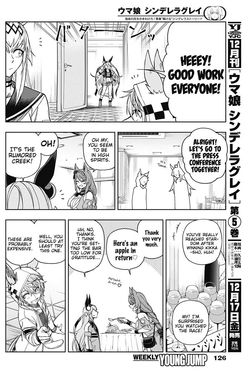 Uma Musume: Cinderella Gray Chapter 63