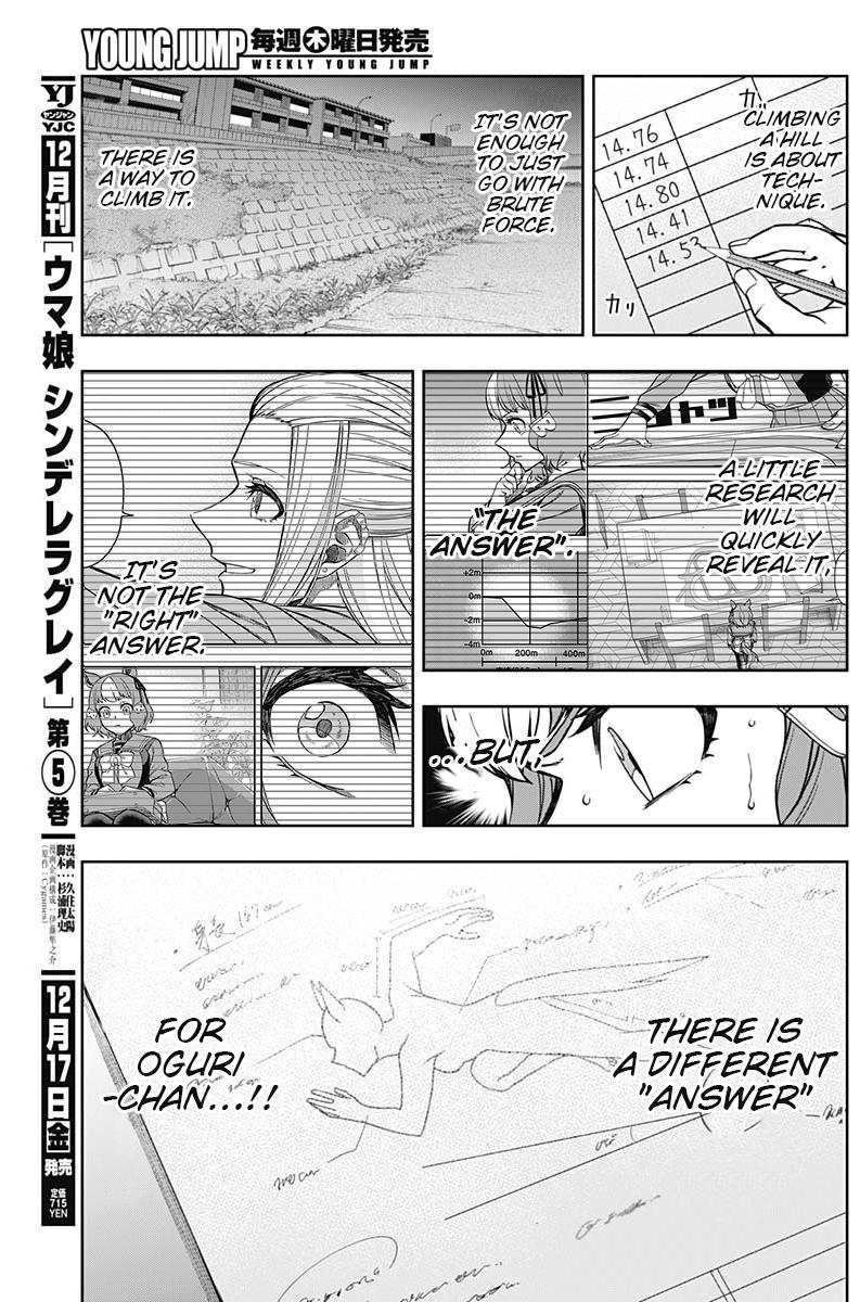 Uma Musume: Cinderella Gray Chapter 65