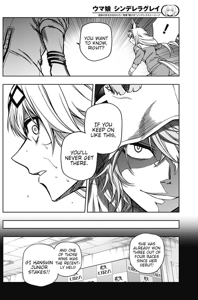Uma Musume: Cinderella Gray Chapter 65