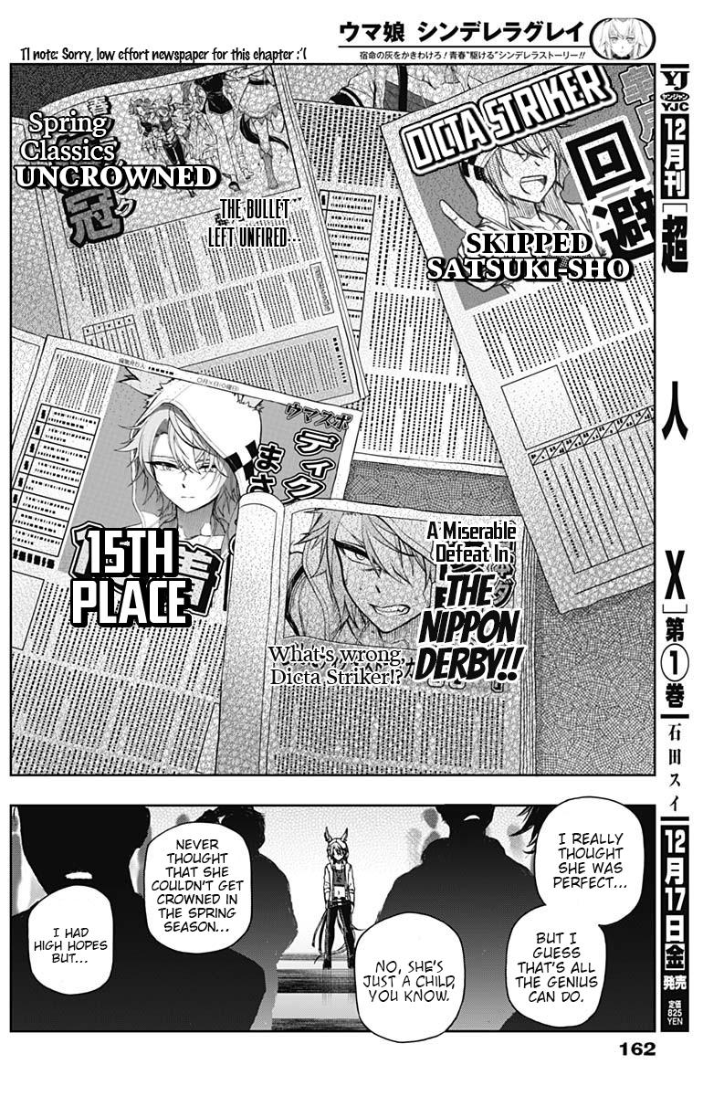 Uma Musume: Cinderella Gray Chapter 65