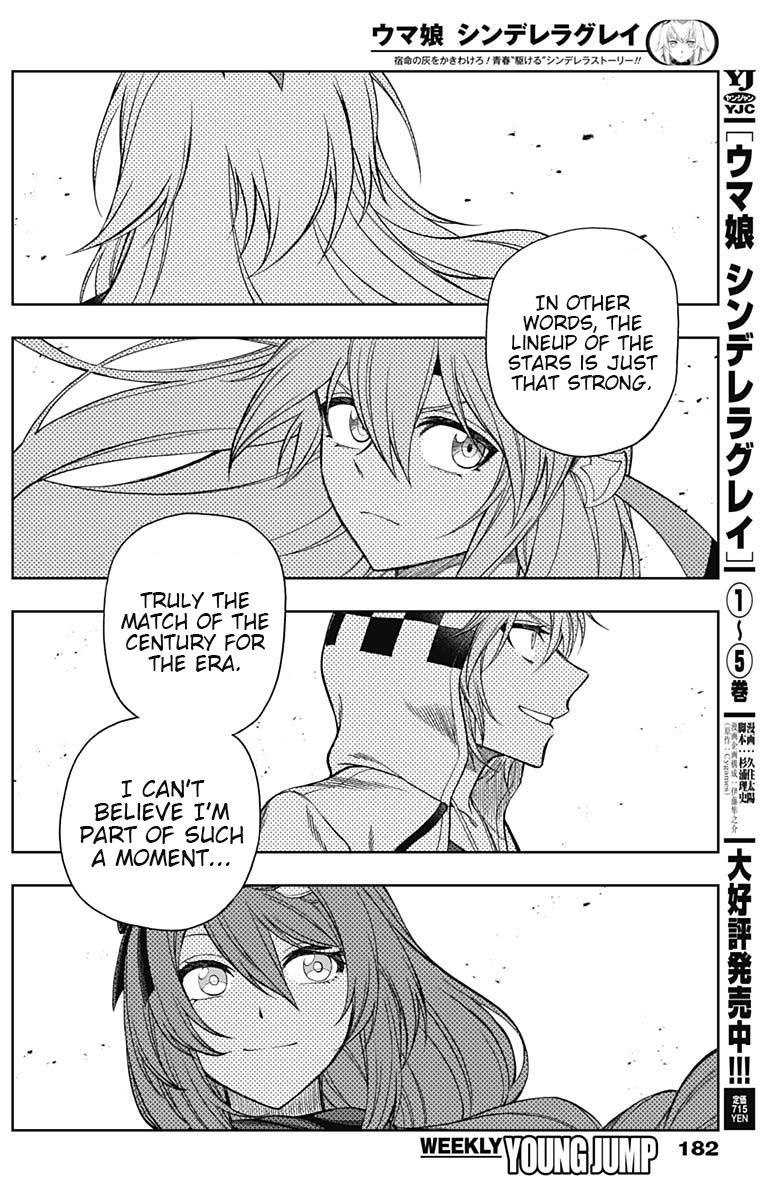 Uma Musume: Cinderella Gray Chapter 68