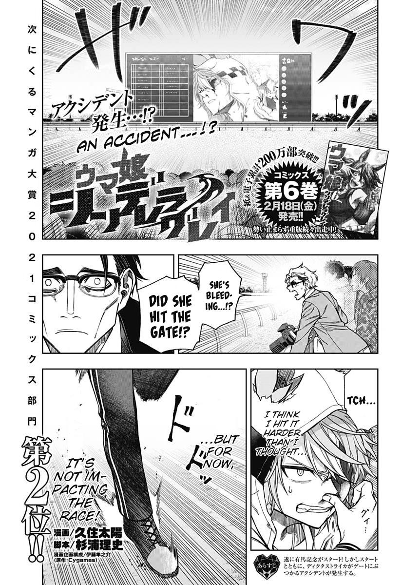 Uma Musume: Cinderella Gray Chapter 70