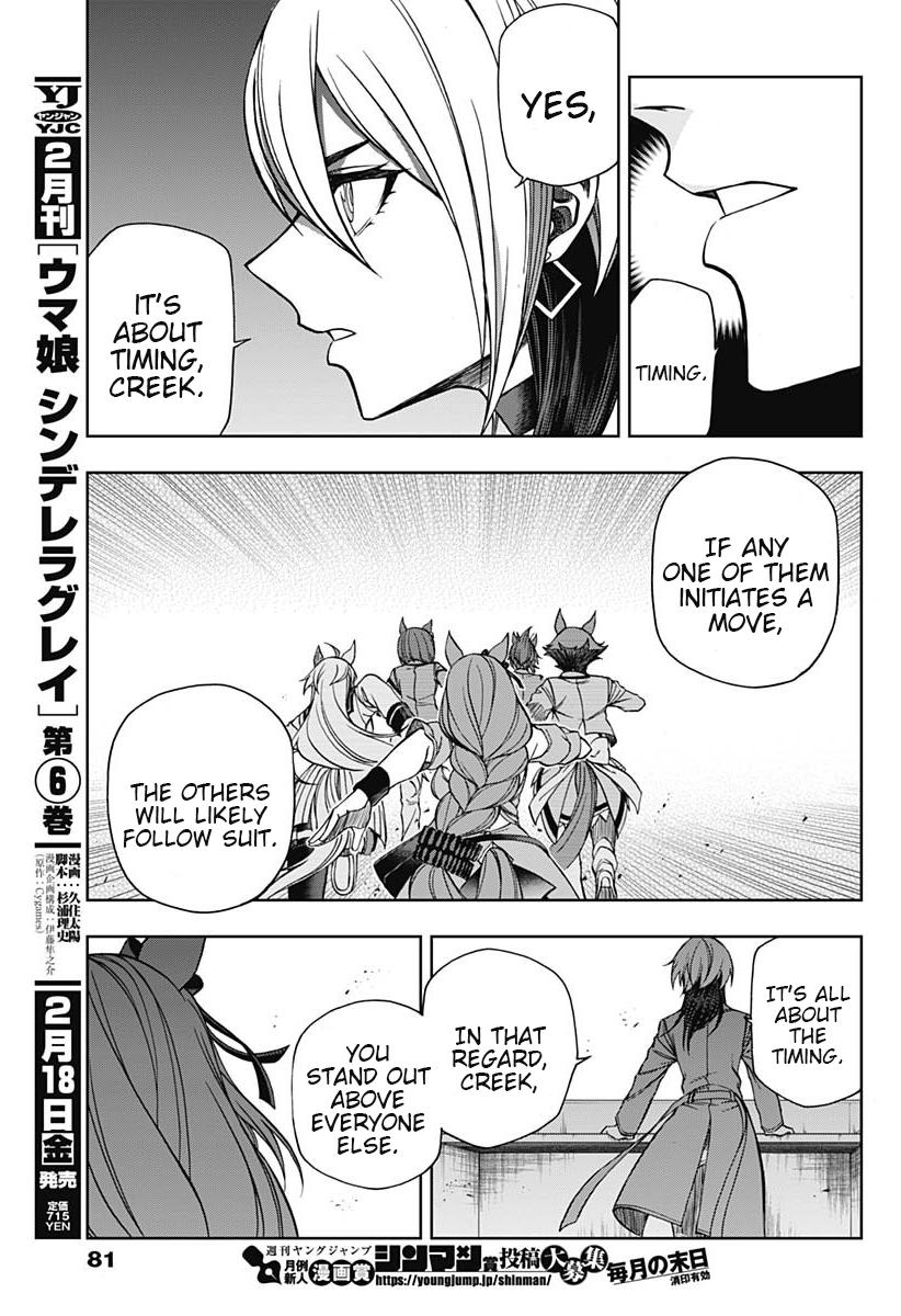 Uma Musume: Cinderella Gray Chapter 70