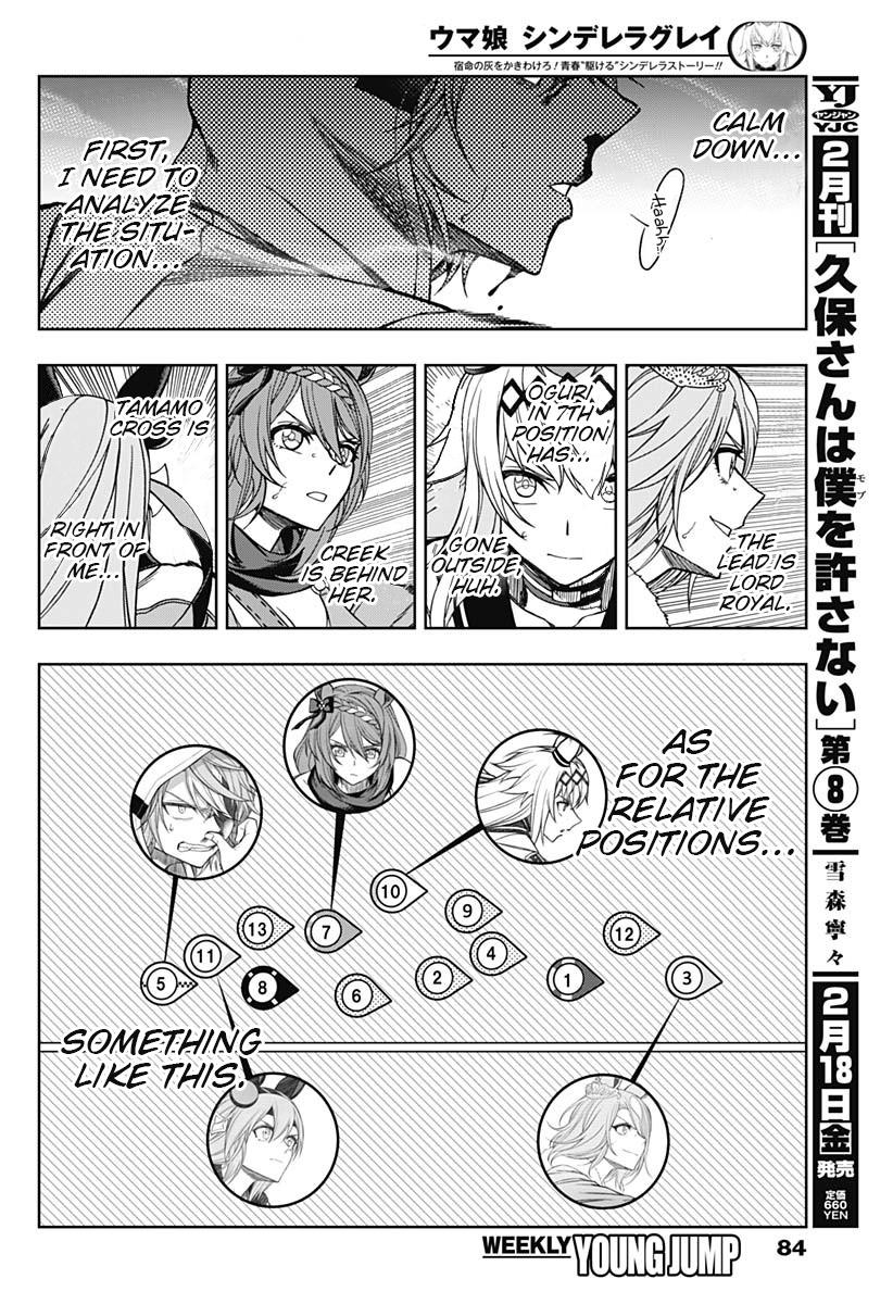 Uma Musume: Cinderella Gray Chapter 70