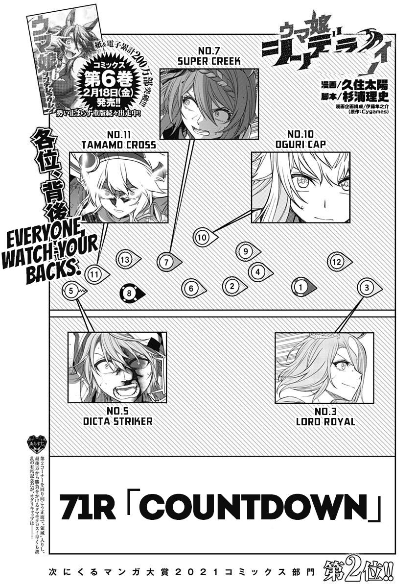 Uma Musume: Cinderella Gray Chapter 71