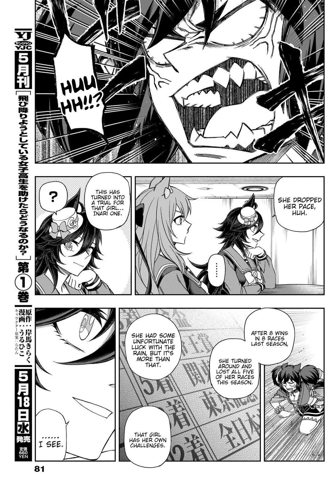 Uma Musume: Cinderella Gray Chapter 78