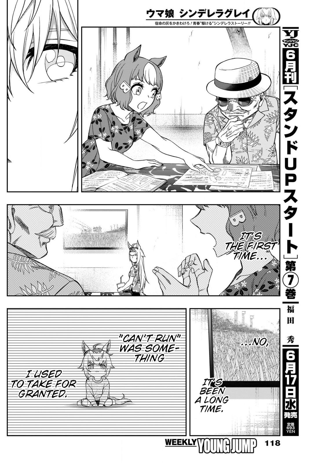 Uma Musume: Cinderella Gray Chapter 81