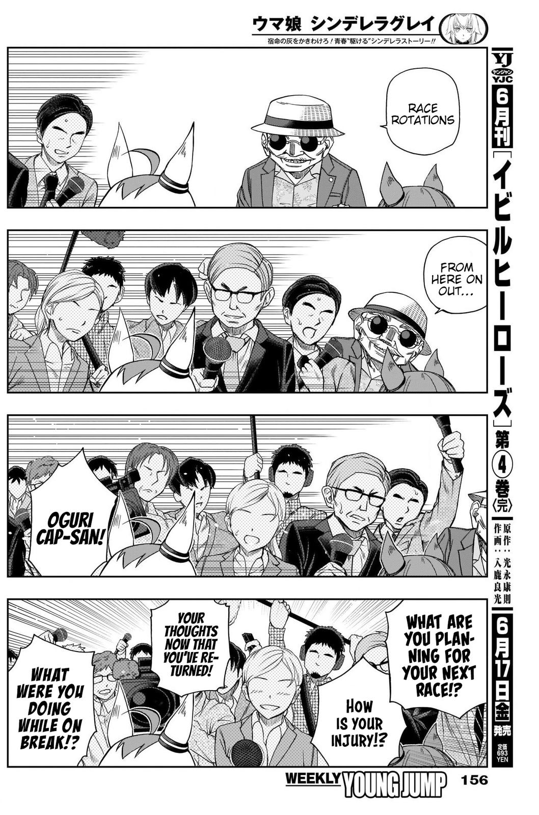 Uma Musume: Cinderella Gray Chapter 82