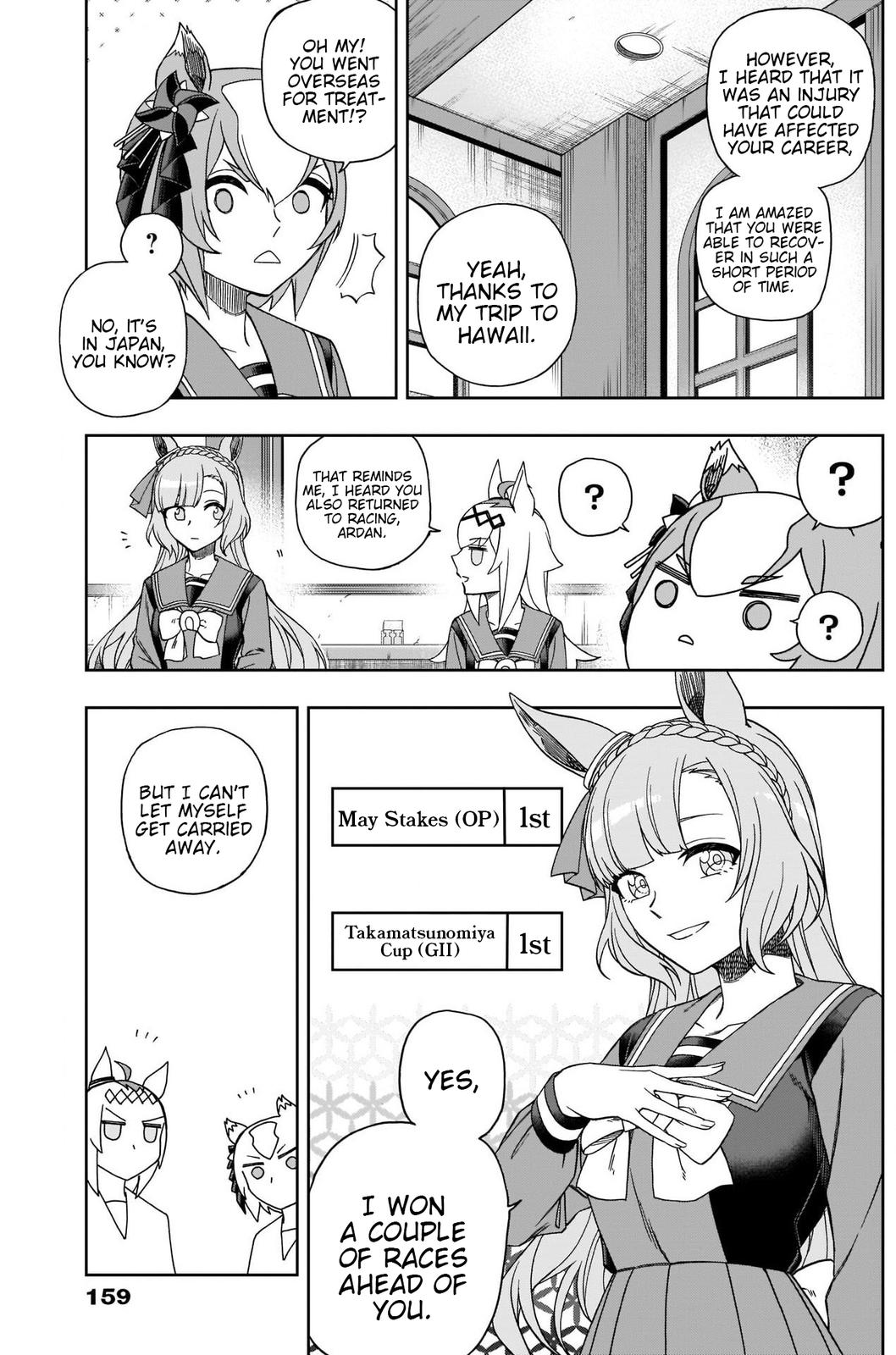 Uma Musume: Cinderella Gray Chapter 82