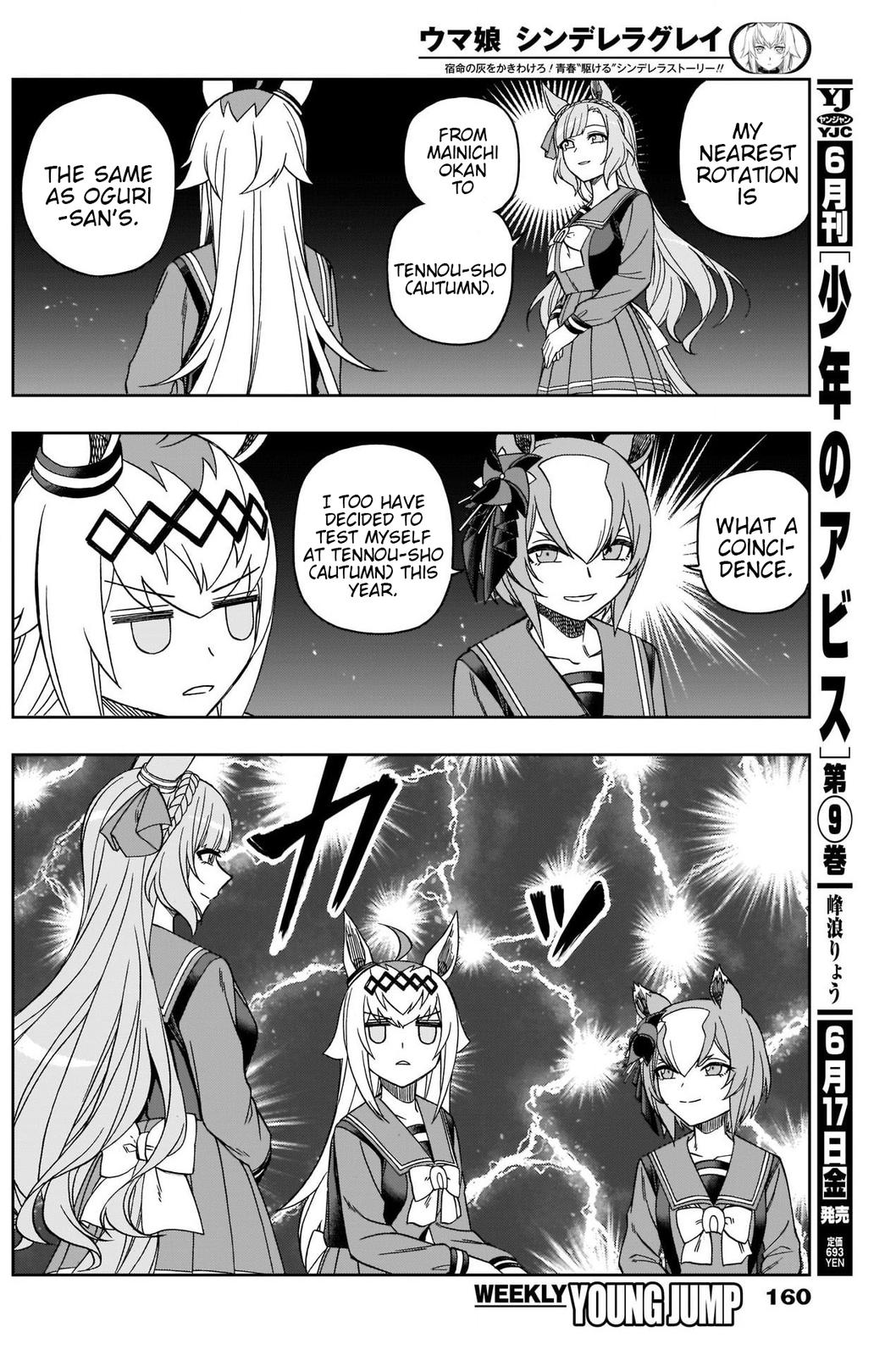 Uma Musume: Cinderella Gray Chapter 82