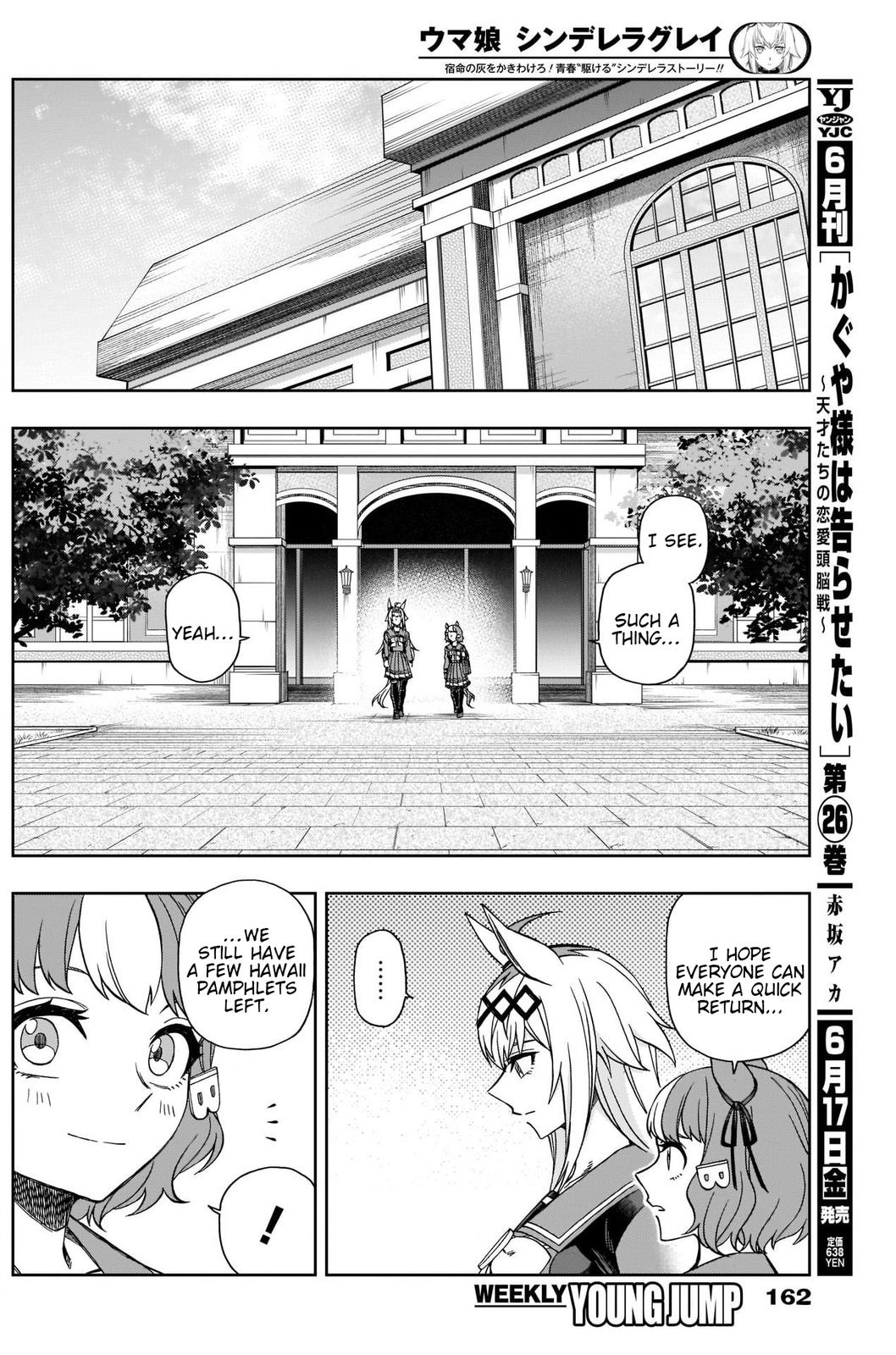 Uma Musume: Cinderella Gray Chapter 82