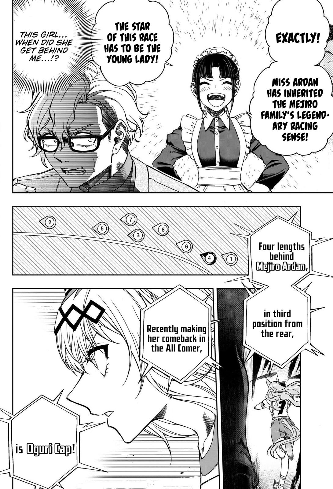 Uma Musume: Cinderella Gray Chapter 86