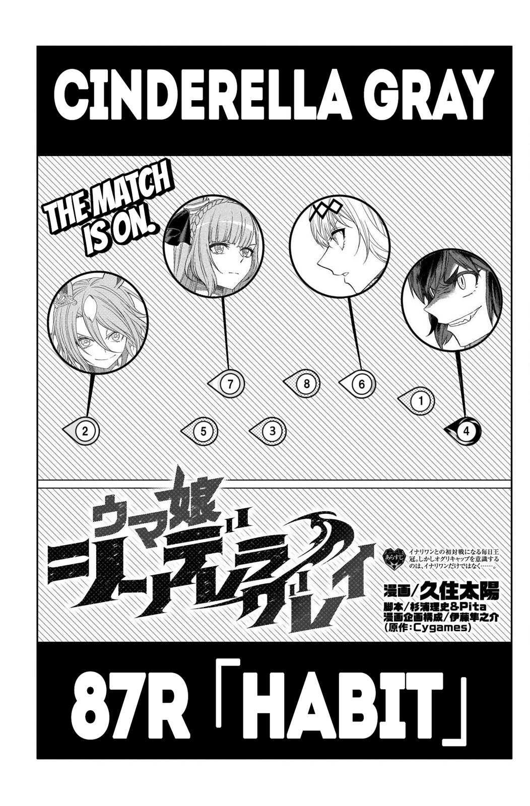 Uma Musume: Cinderella Gray Chapter 87