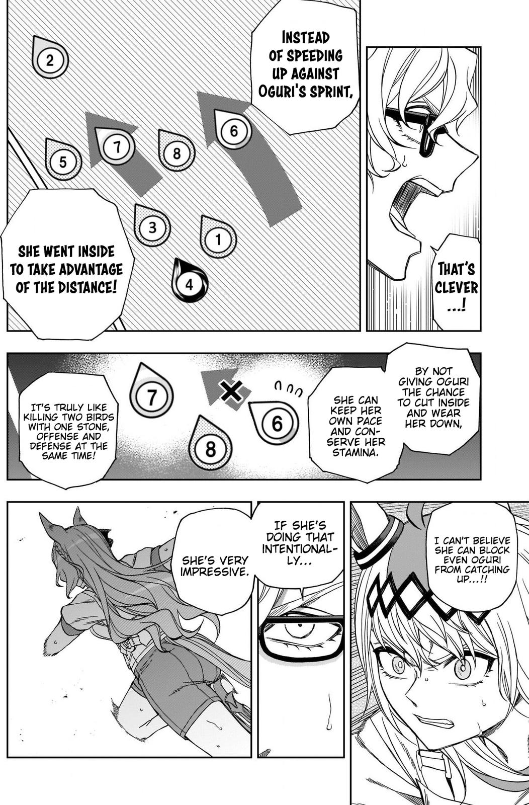 Uma Musume: Cinderella Gray Chapter 87