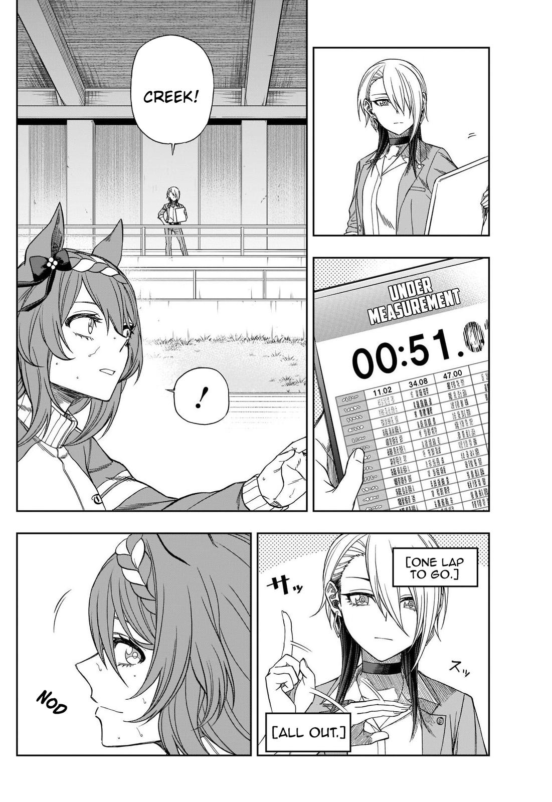Uma Musume: Cinderella Gray Chapter 94