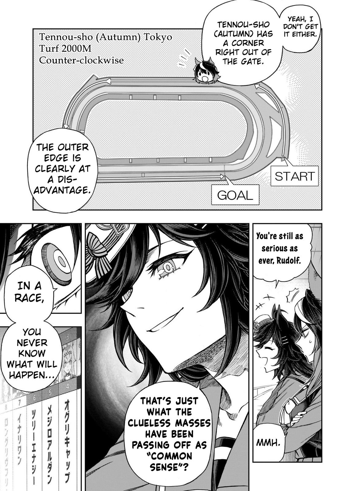 Uma Musume: Cinderella Gray Chapter 96