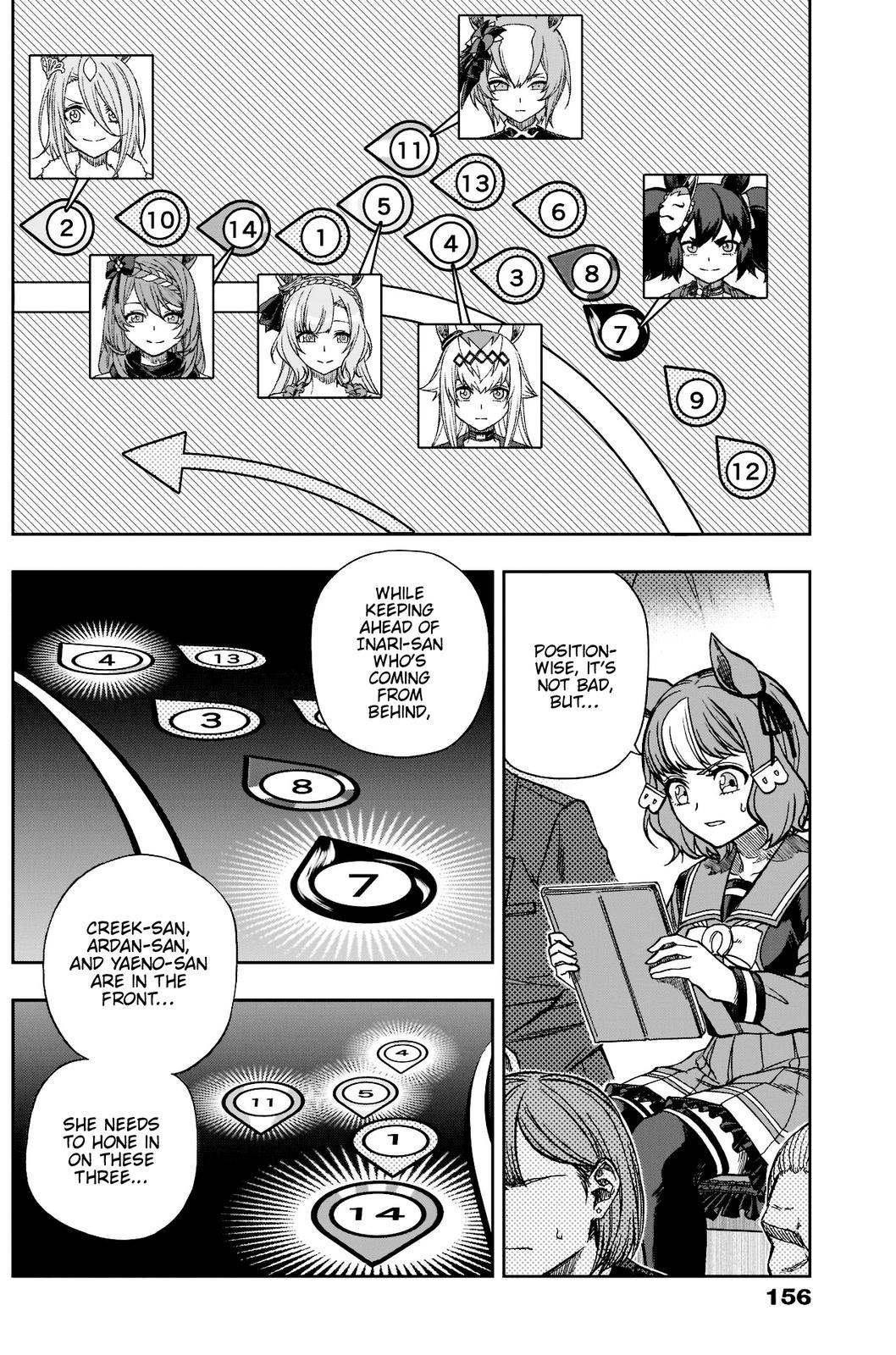Uma Musume: Cinderella Gray Chapter 97