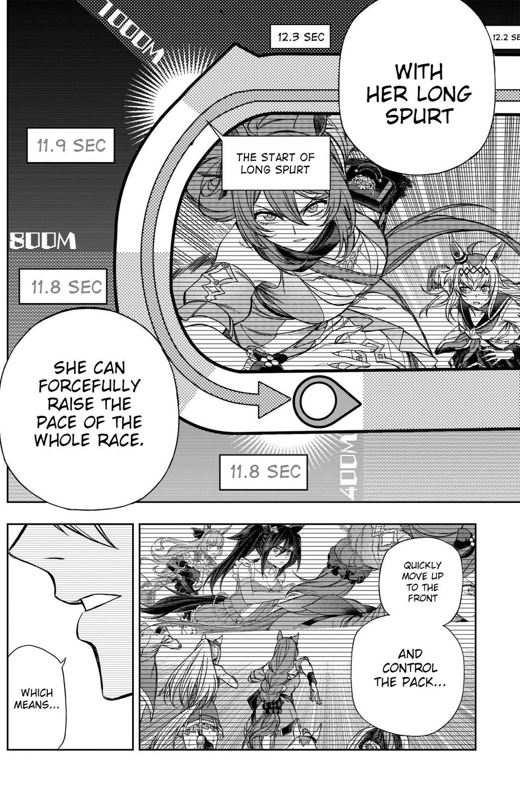 Uma Musume: Cinderella Gray Chapter 99