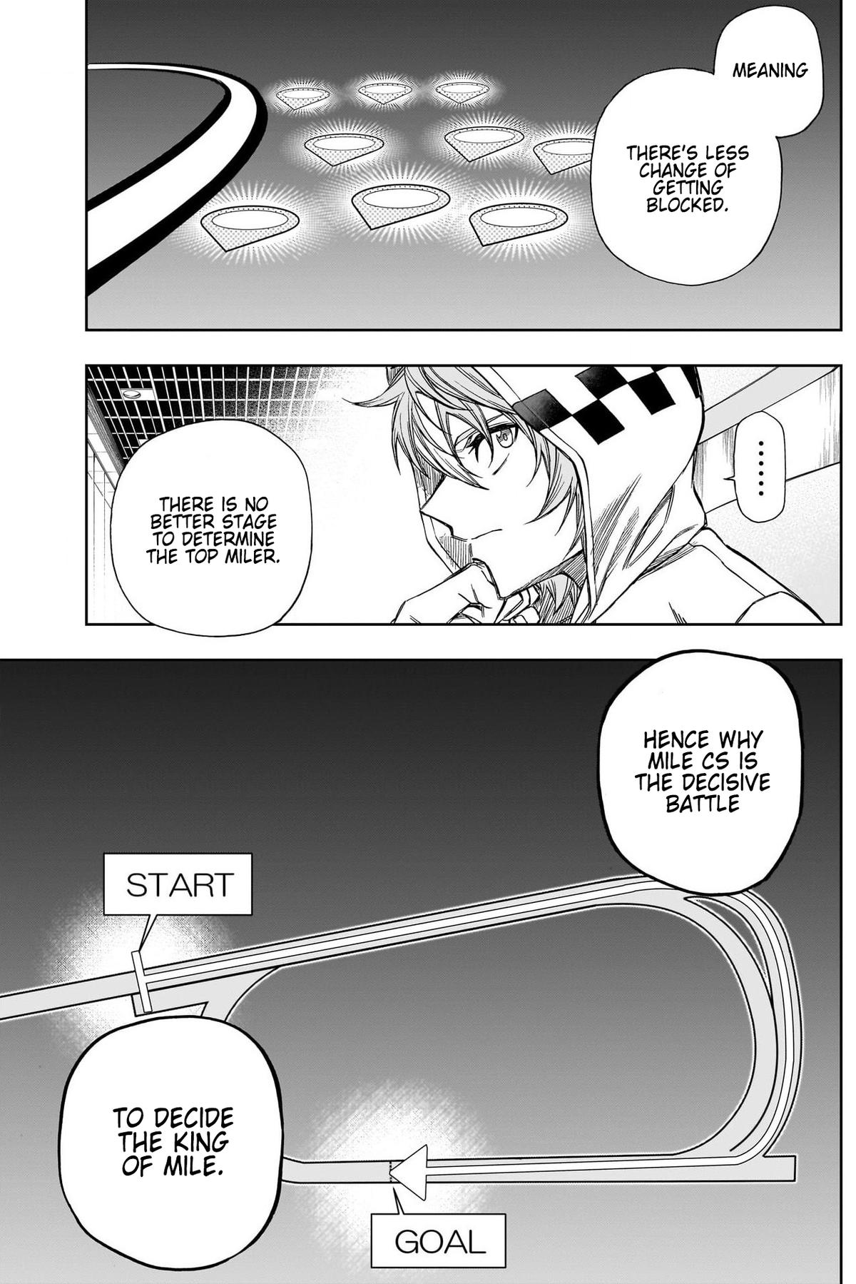 Uma Musume: Cinderella Gray Chapter 109