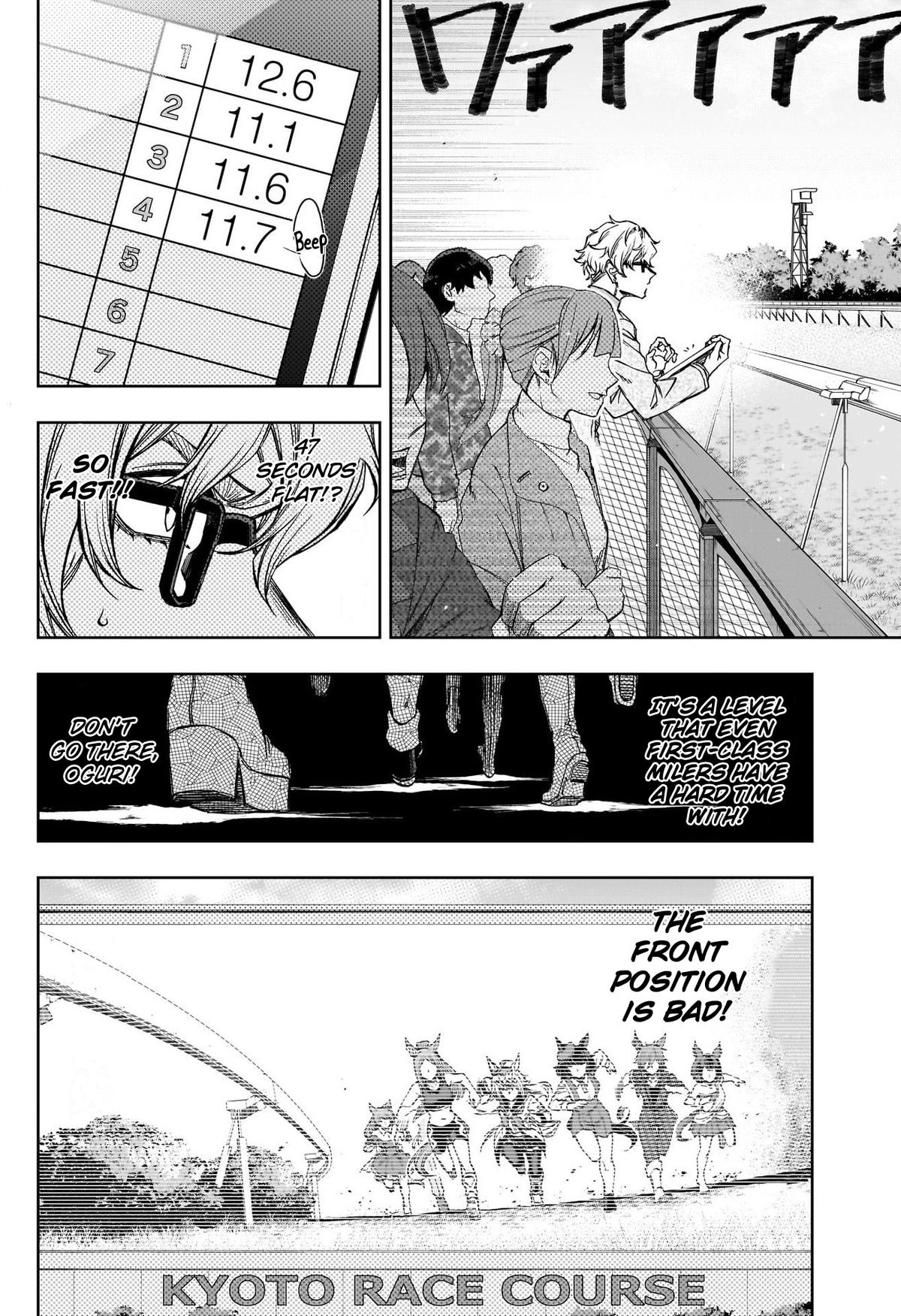 Uma Musume: Cinderella Gray Chapter 110