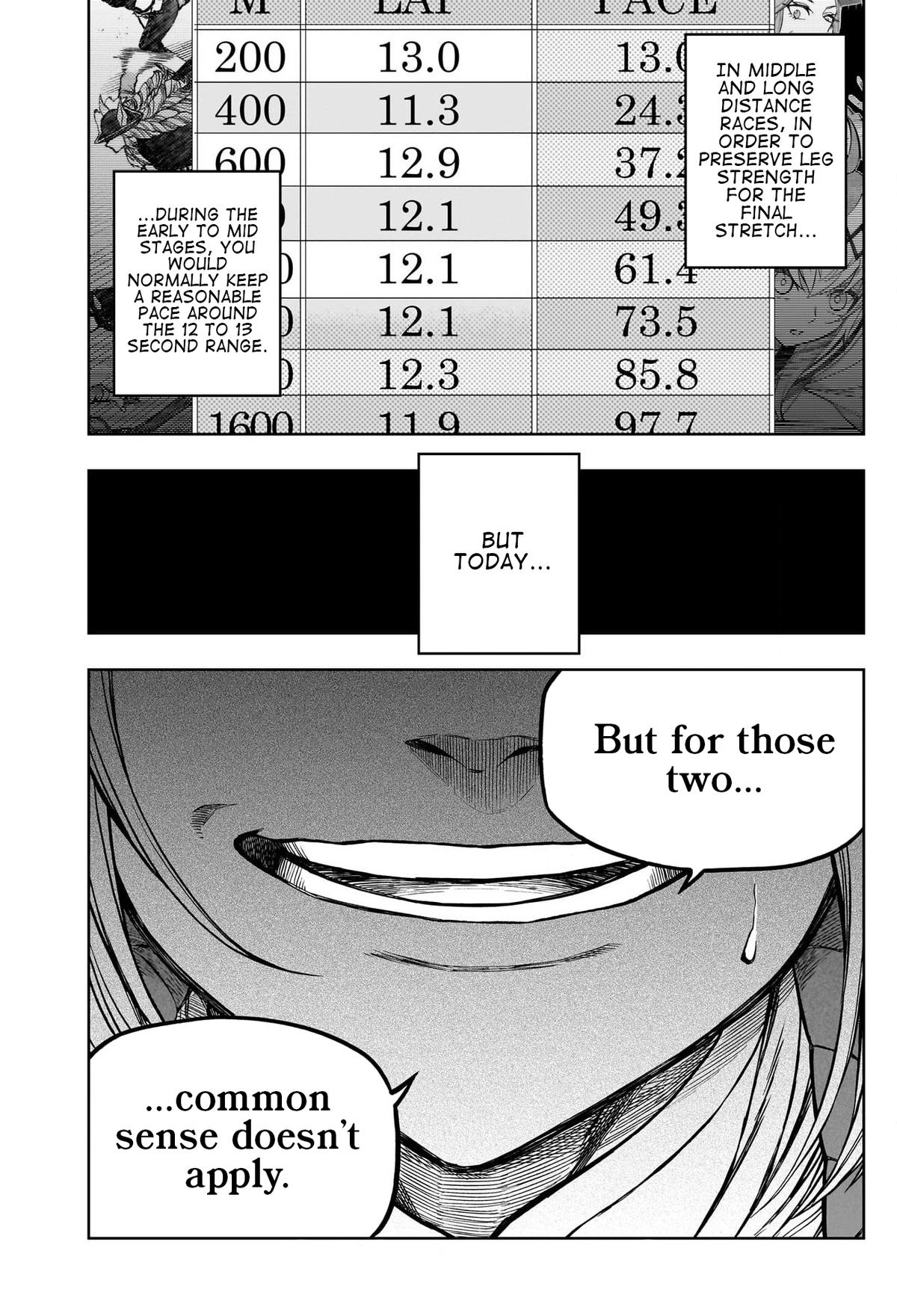 Uma Musume: Cinderella Gray Chapter 121