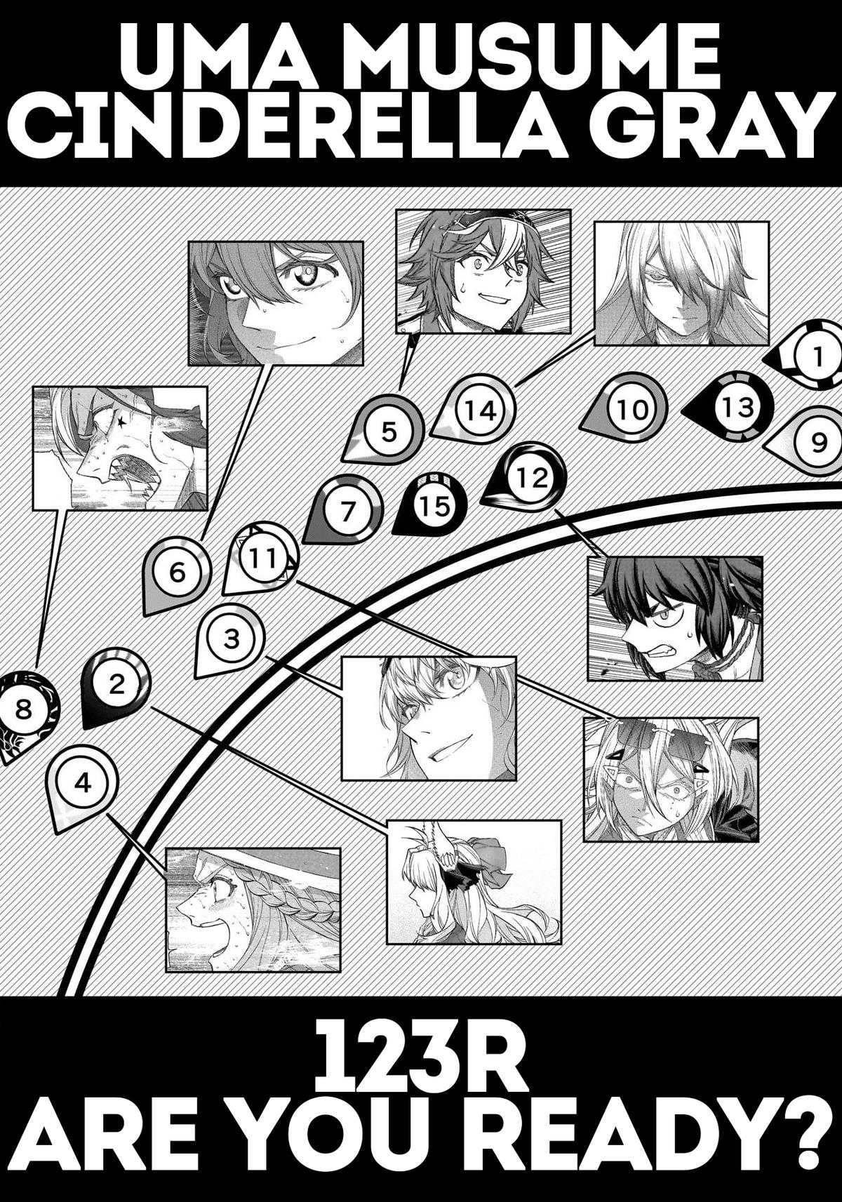 Uma Musume: Cinderella Gray Chapter 123
