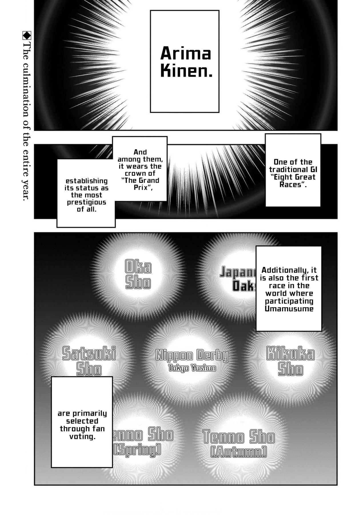 Uma Musume: Cinderella Gray Chapter 137