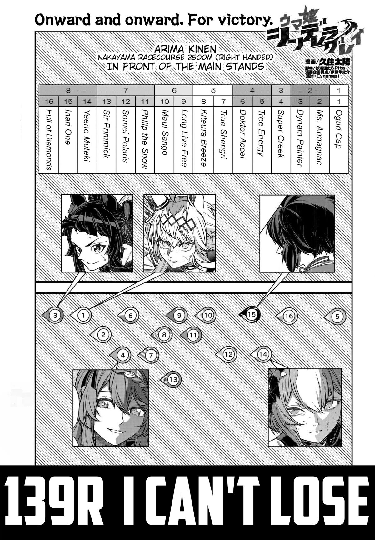 Uma Musume: Cinderella Gray Chapter 139