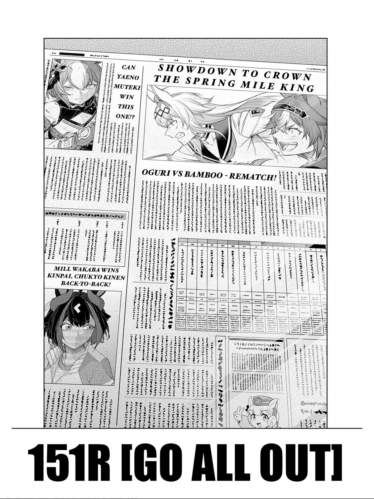 Uma Musume: Cinderella Gray Chapter 151