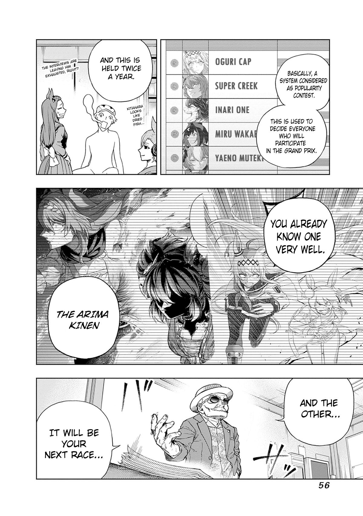 Uma Musume: Cinderella Gray Chapter 157