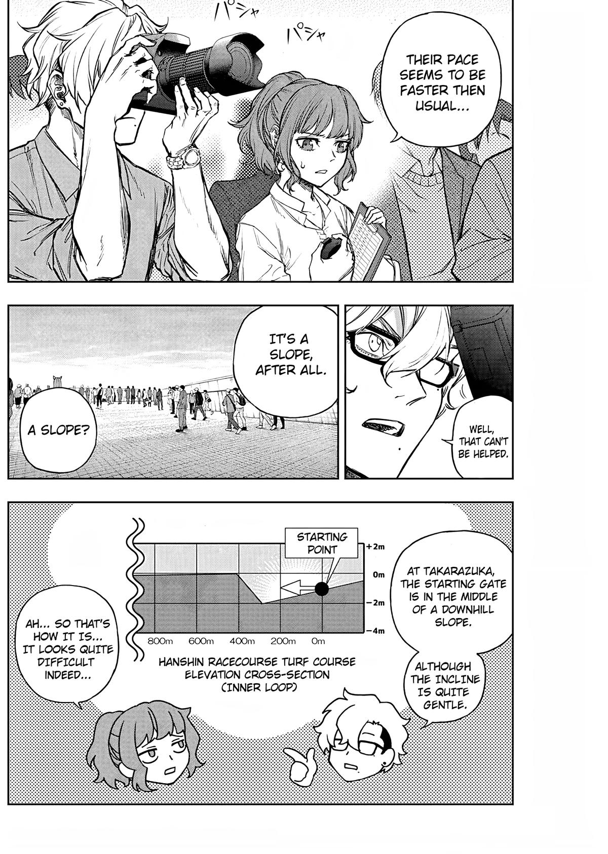 Uma Musume: Cinderella Gray Chapter 165