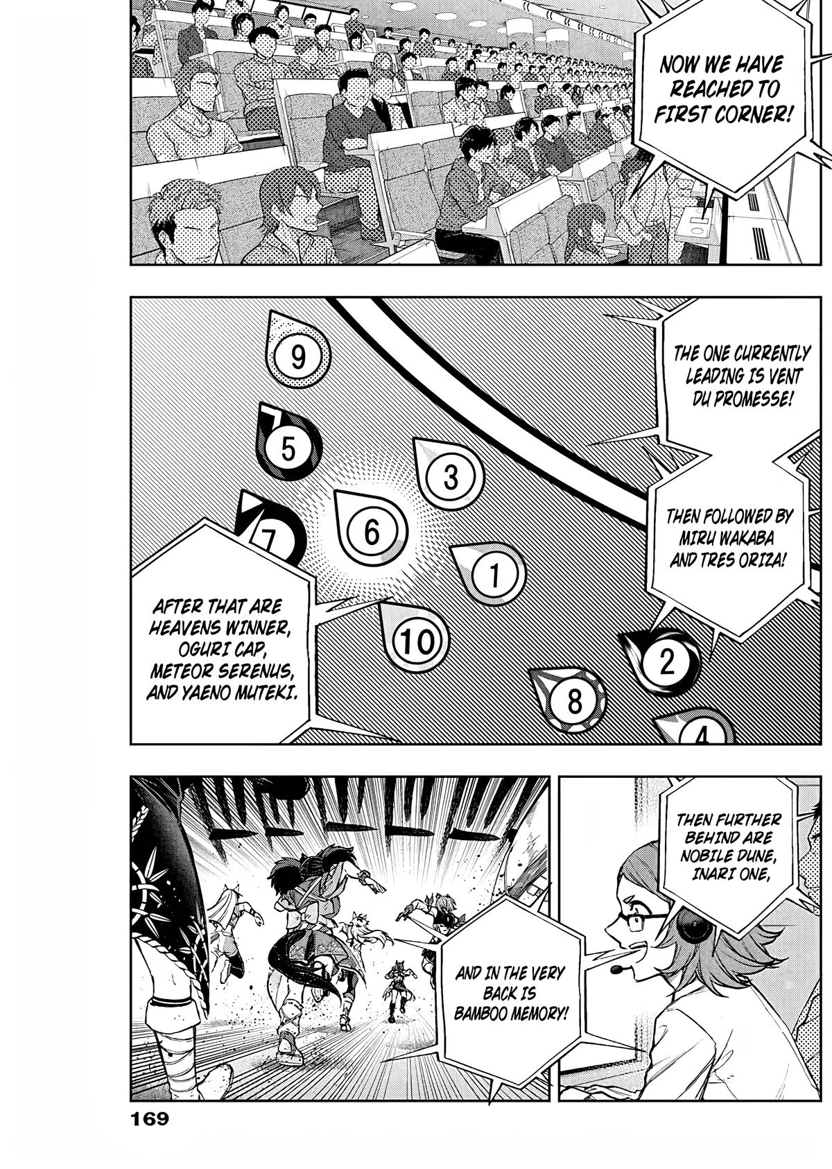 Uma Musume: Cinderella Gray Chapter 165