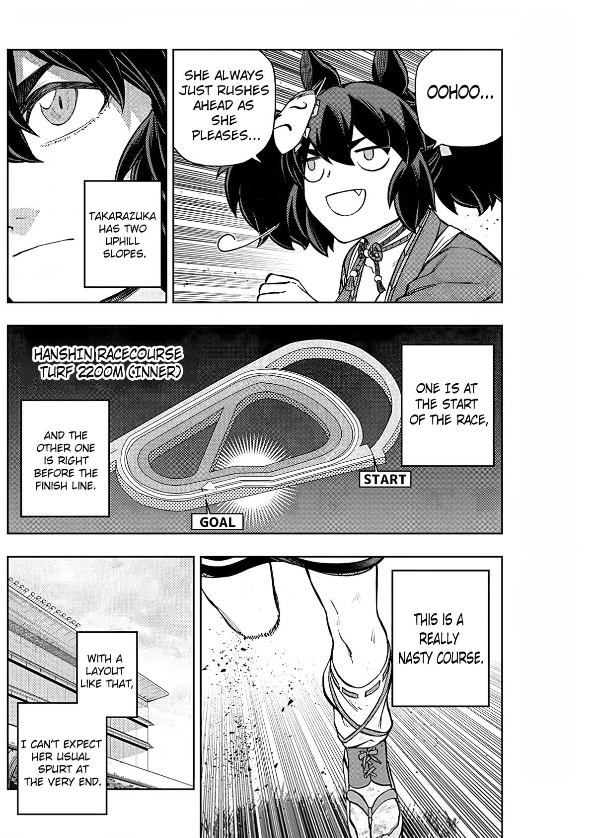 Uma Musume: Cinderella Gray Chapter 165