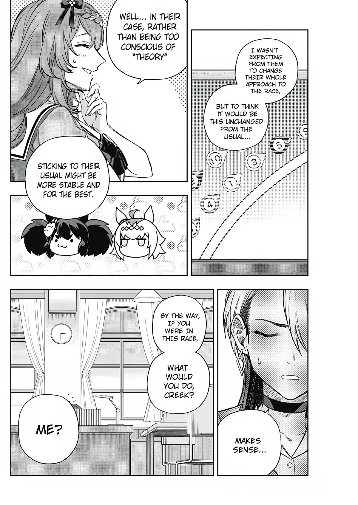 Uma Musume: Cinderella Gray Chapter 166