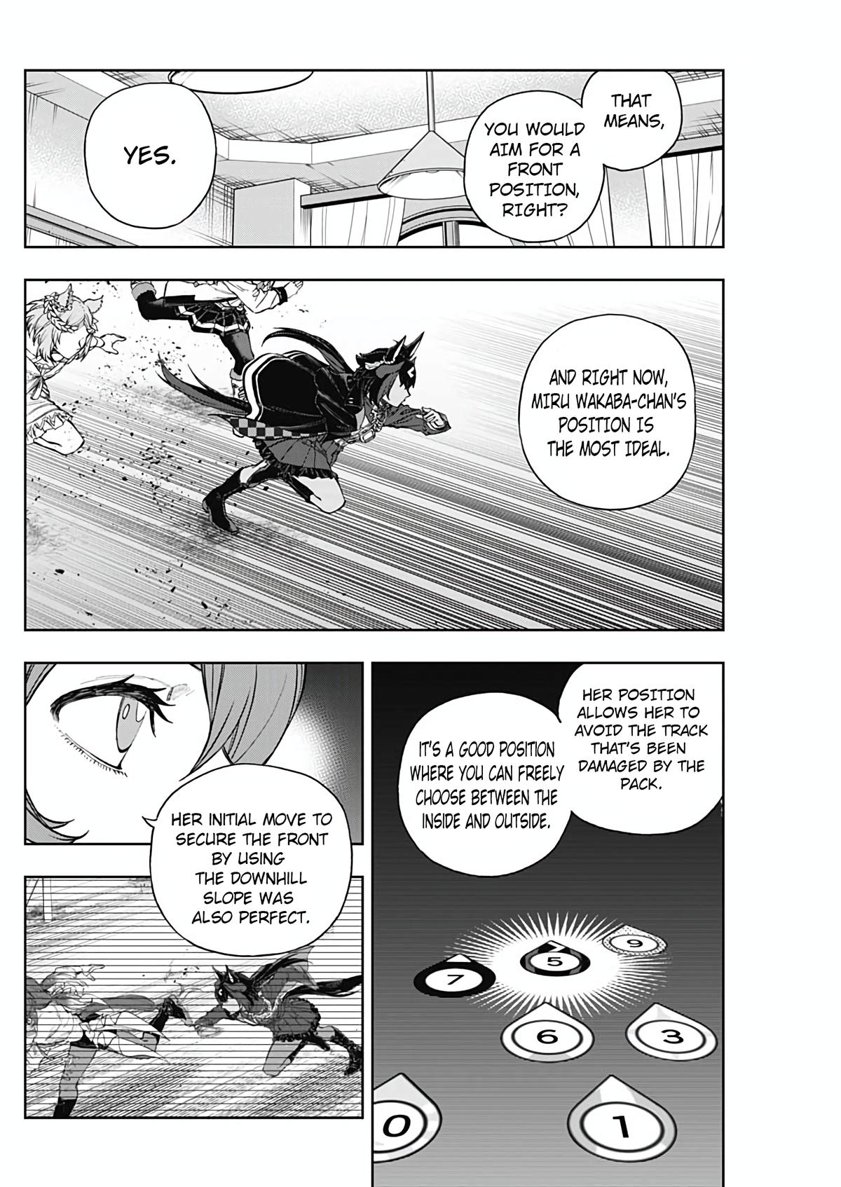 Uma Musume: Cinderella Gray Chapter 166