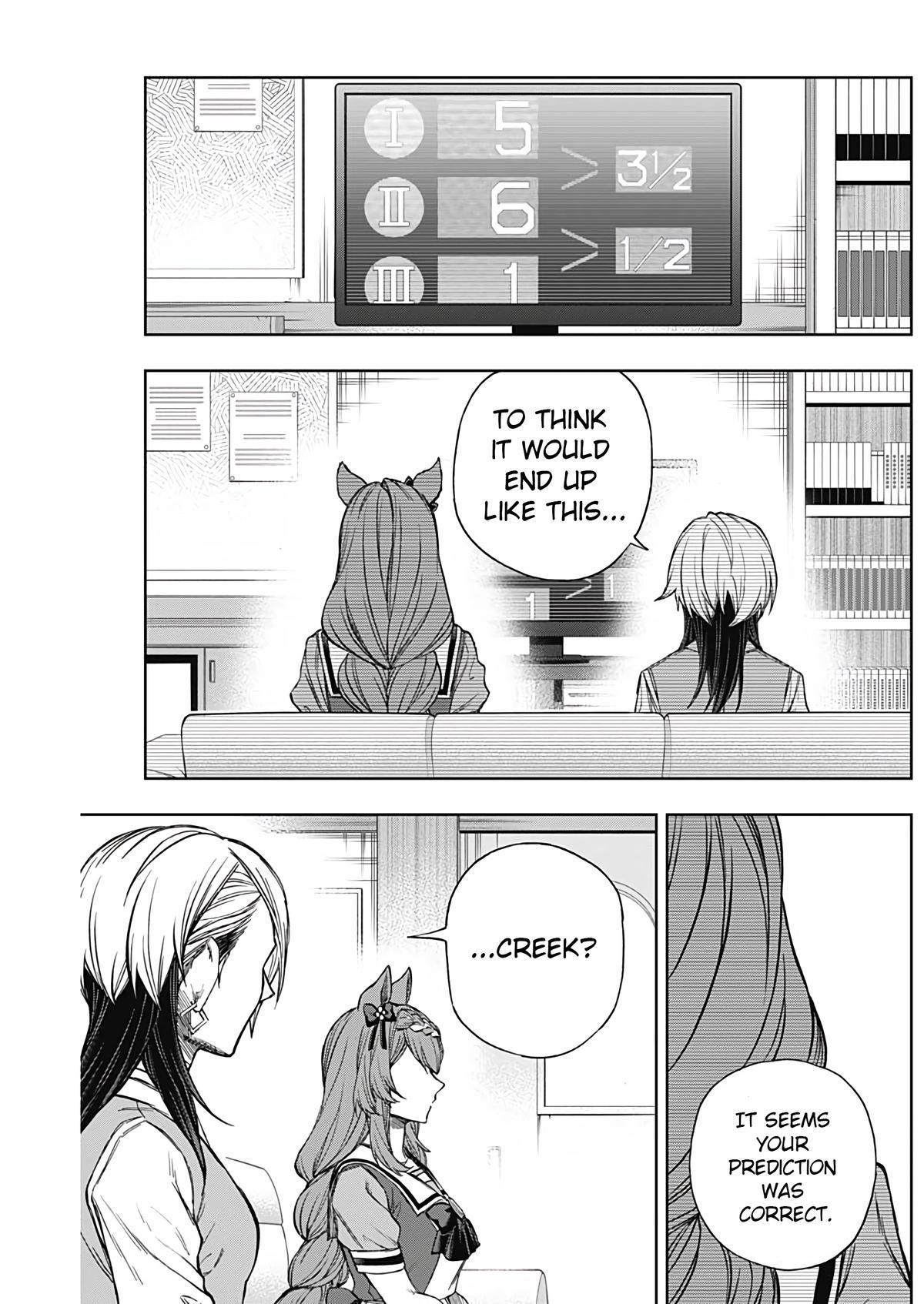 Uma Musume: Cinderella Gray Chapter 170