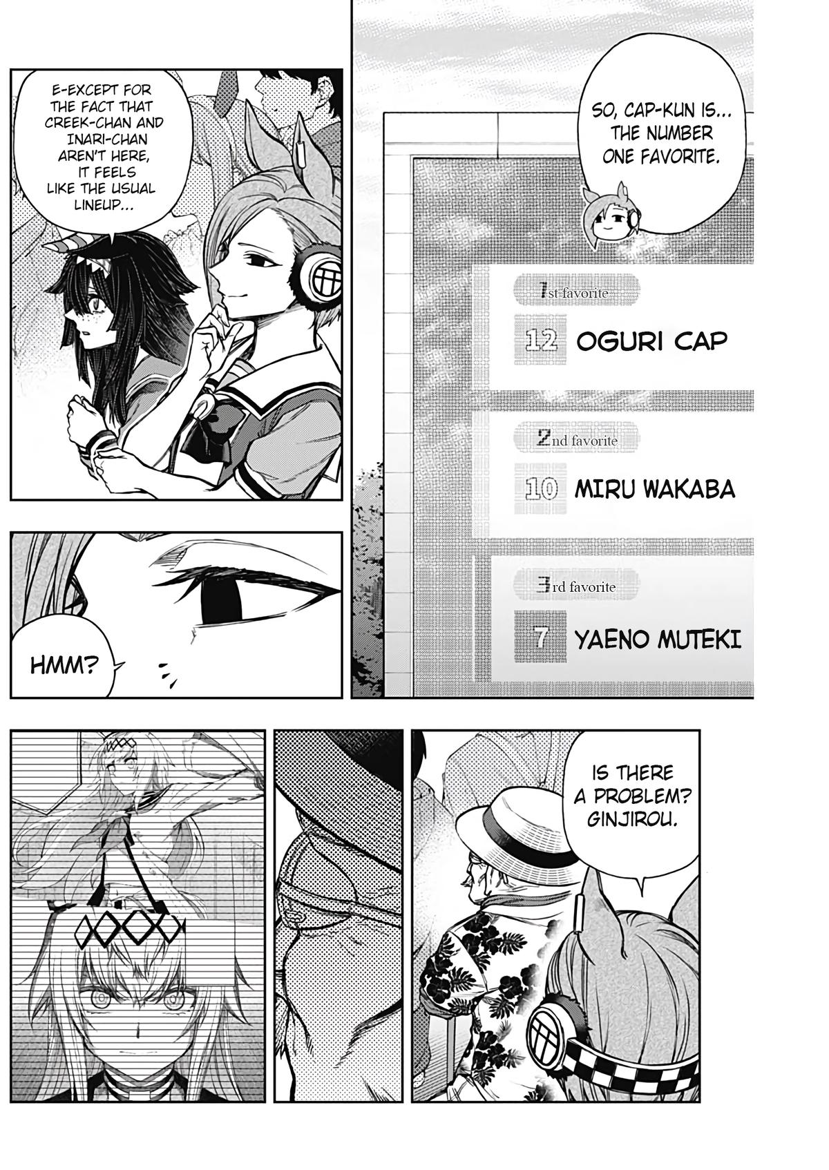 Uma Musume: Cinderella Gray Chapter 183