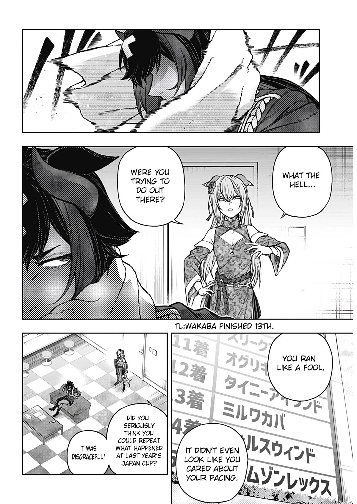 Uma Musume: Cinderella Gray Chapter 192