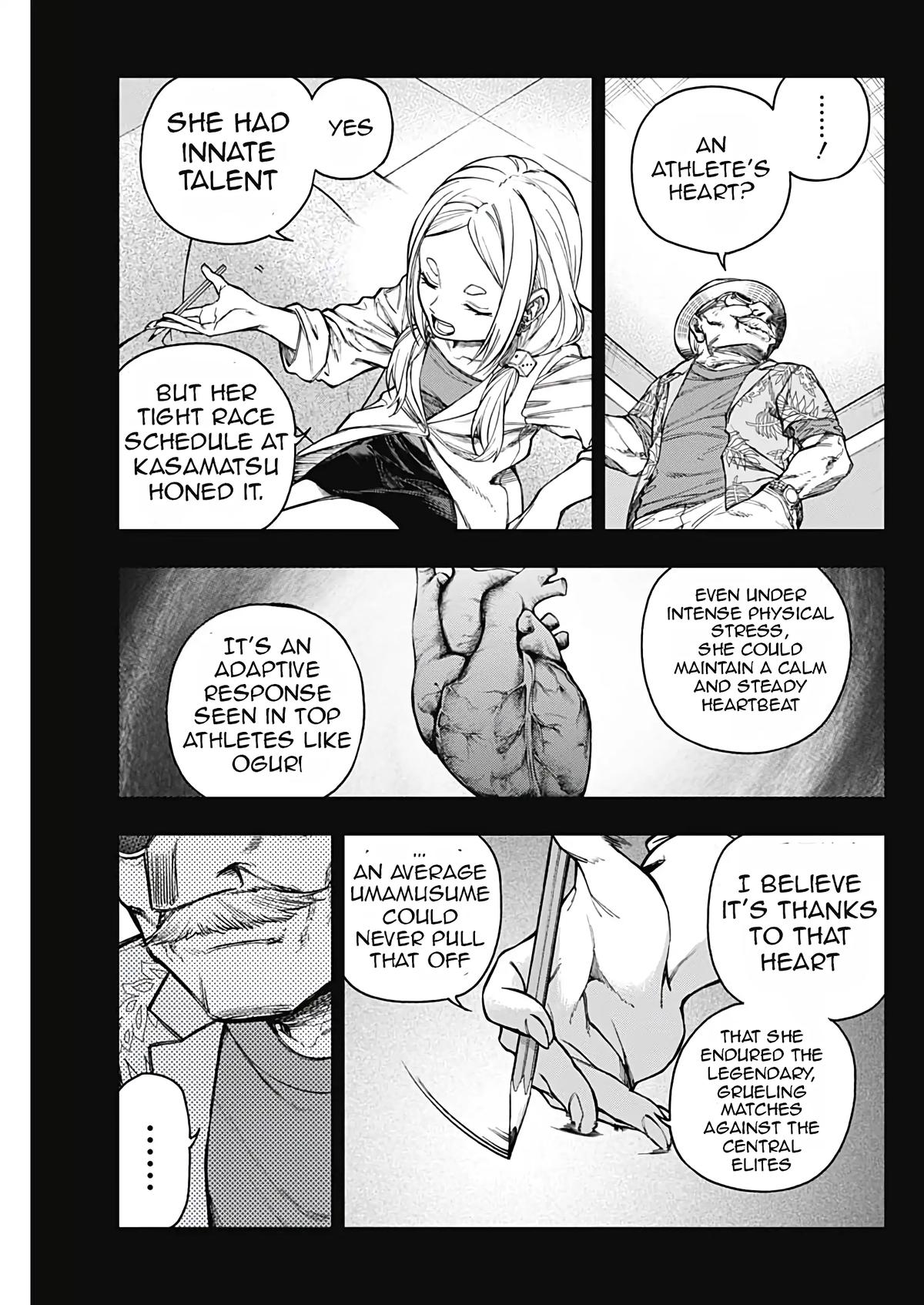 Uma Musume: Cinderella Gray Chapter 194