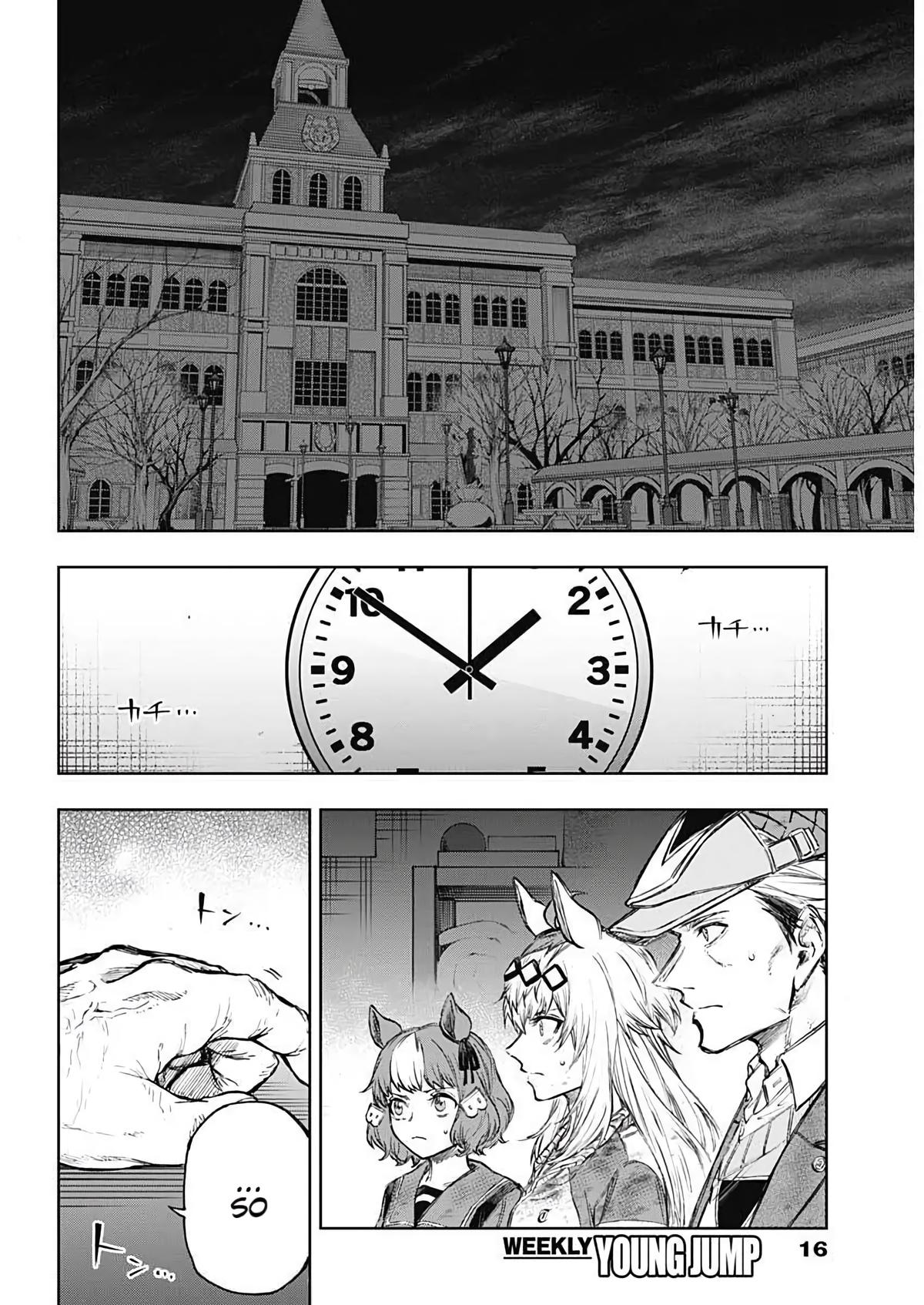 Uma Musume: Cinderella Gray Chapter 199