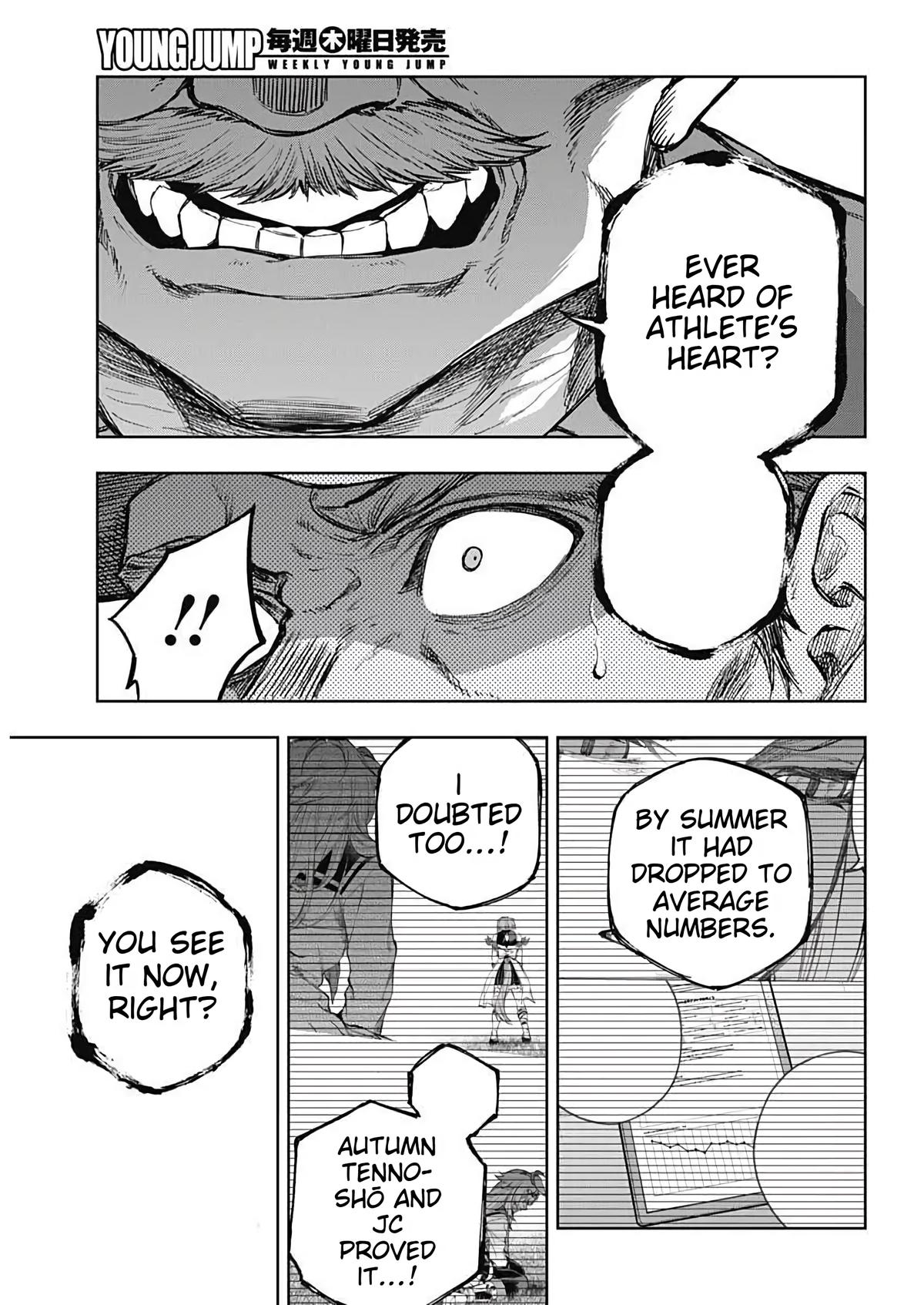 Uma Musume: Cinderella Gray Chapter 199