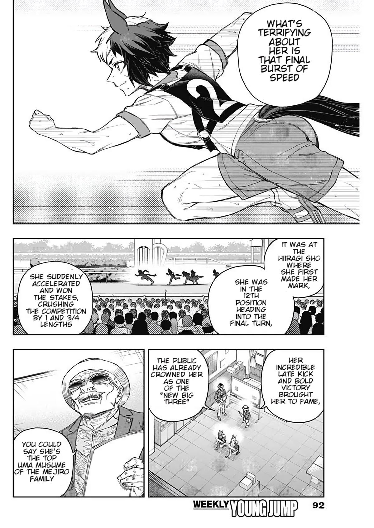 Uma Musume: Cinderella Gray Chapter 202