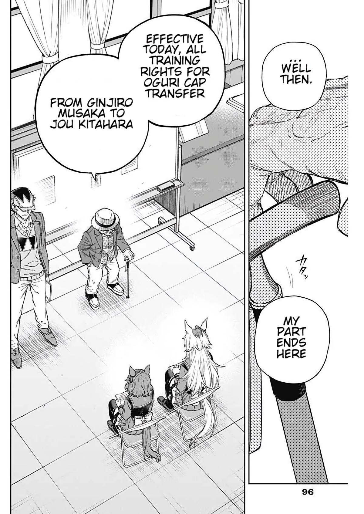 Uma Musume: Cinderella Gray Chapter 202